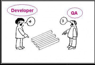 Software Tester versus Programmer